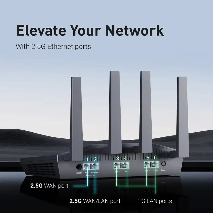 GL.iNet Flint 2 (GL-MT6000) enrutador doméstico yd oficina,tecnología Wi-Fi 6 de 8 transmisiones OpenWrt puertos Ethernetde2,5G