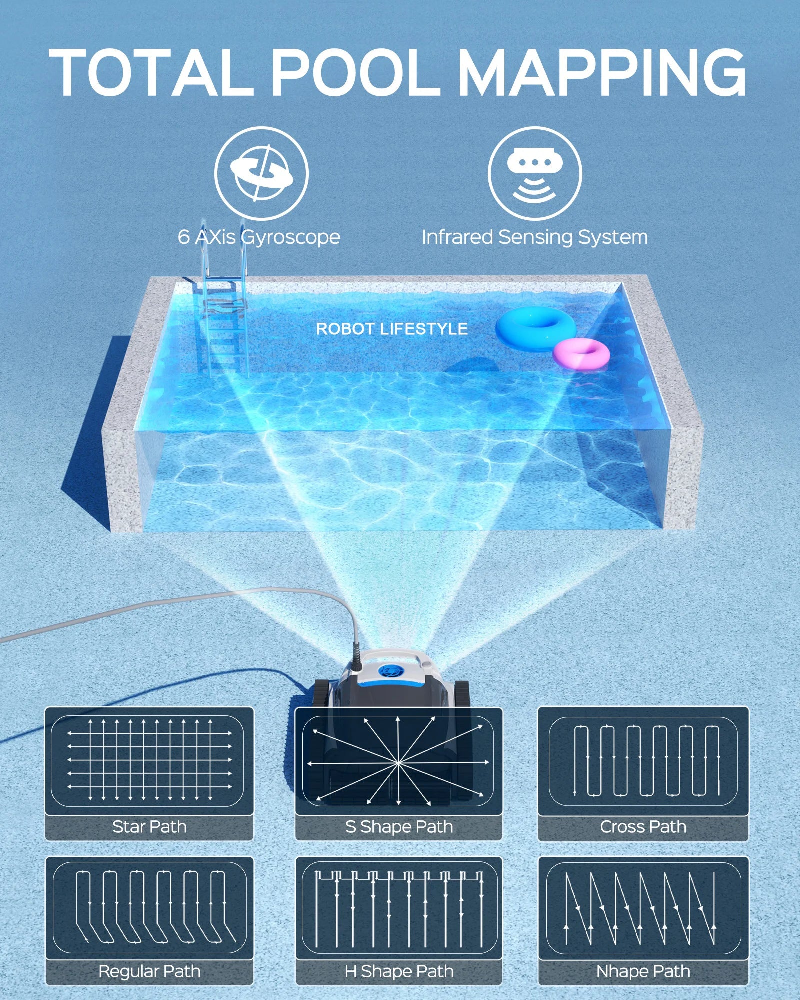 Pool Vacuum Cleaner with 18m Floating Cable Robot Swimming Pools Cleaning Machine WY350 Brushless Motor